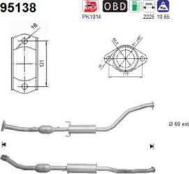 AS 95138 - Katalizators