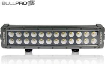 LED  darba  gaismu  panelis  120w