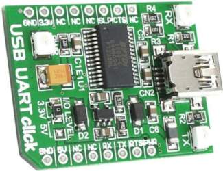 Click board; prototype board; Comp: FT2232RL