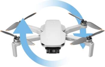 DJI Care Refresh DJI Mini 2