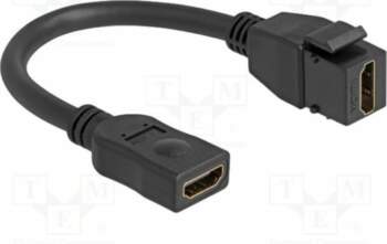 HDMI module; Keystone; HDMI socket,both