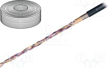 IGUS Wire: control cable; chainflex® CF2