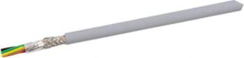 ALPHA WIRE Wire; EcoGen®; EcoCable Mini®