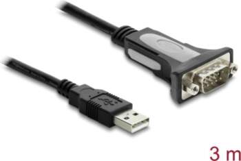 Delock Adapter USB 2.0 Type-A