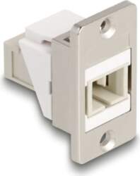 Delock Panel Mount Keystone Module Optical