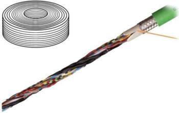IGUS Wire: test lead cable; chainflex®