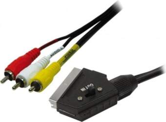 LOGILINK Cable; RCA plug x3,SCART