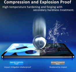Riff Tablet Screen Protector for Samsung
