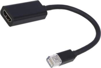 Adapter; HDMI socket,mini DisplayPort plug