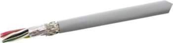 ALPHA WIRE Wire; EcoGen®; EcoCable Mini®