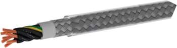 ALPHA WIRE Wire; Pro-Met; 7G1.5mm2