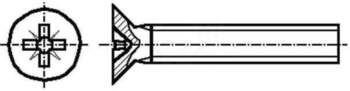 BOSSARD Screw; M4; M4x25; 0.7