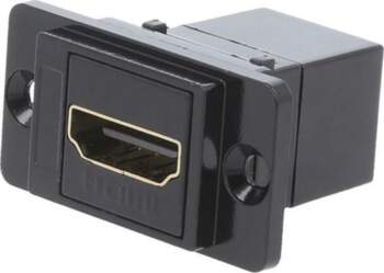 CLIFF Coupler; HDMI socket,both sides