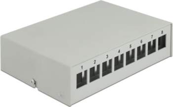 Delock Keystone Patch Panel 8 Port