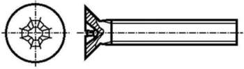 DREMEC Screw; M3; M3x5; 0.5