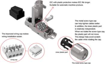 ELECTROBASE ® CAT8 RJ45 ekranēts modulārs