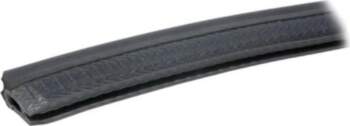 FATH Hole and edge shield; L: