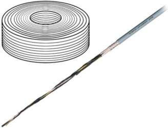 IGUS Wire: control cable; chainflex® CF140
