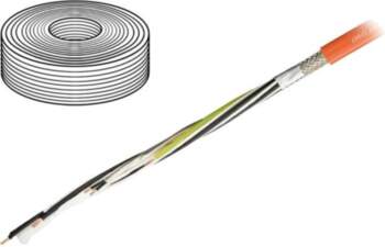 IGUS Wire: control cable; chainflex® CF887