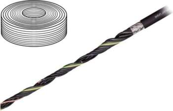 IGUS Wire: control cable; chainflex® CF891