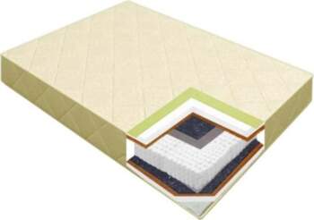 INT MULTI-JOY Matrači MULTIpocket 90 x190