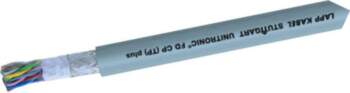 LAPP Wire: data transmission; UNITRONIC® FD