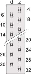 Schroff Connector Type M, EN 60603