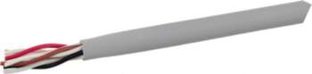 ALPHA WIRE Wire; EcoCable Mini®; EcoGen®