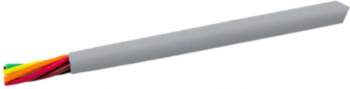 ALPHA WIRE Wire; EcoCable Mini®; EcoGen®