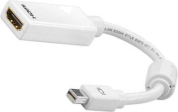 GOOBAY Adapter; HDMI socket,mini DisplayPort