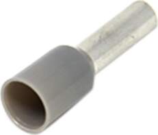 NINIGI Tip: bootlace ferrule; insulated; copper