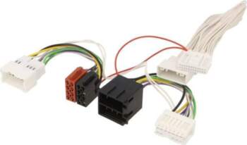 PER.PIC. Cable for THB, Parrot