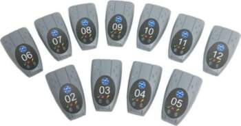 TREND NETWORKS Set of active remotes