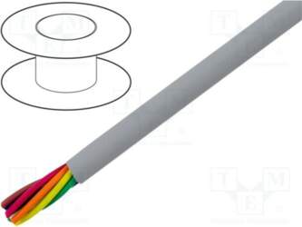 ALPHA WIRE Wire; EcoCable Mini®; EcoGen®
