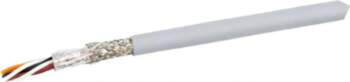 ALPHA WIRE Wire; EcoGen®; EcoCable Mini®