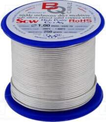 BQ CABLE Silver plated copper wires