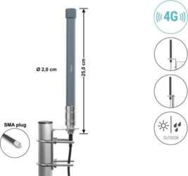 Delock 4G Antenna SMA plug 2