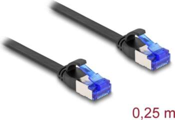 Delock RJ45 Flat Patch Cable plug