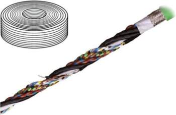 IGUS Wire: test lead cable; chainflex®