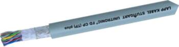LAPP Wire: data transmission; UNITRONIC® FD