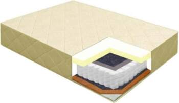 Master ITE Universe Medeja Memory foam