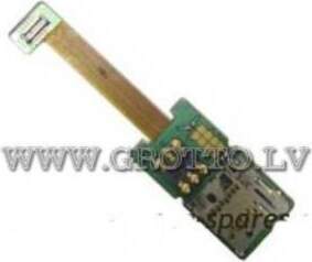 Šleife (Flex cable)  NOKIA  E65