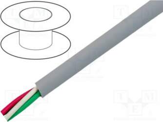 ALPHA WIRE Wire; EcoCable Mini®; EcoGen®