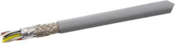 ALPHA WIRE Wire; EcoGen®; EcoCable Mini®