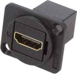 CLIFF Coupler; HDMI socket,both sides
