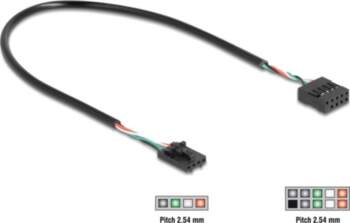Delock Cable USB 2.0 pin