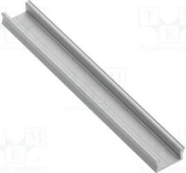 GTV Poland Profiles for LED modules