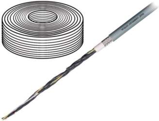 IGUS Wire: control cable; chainflex® CF78