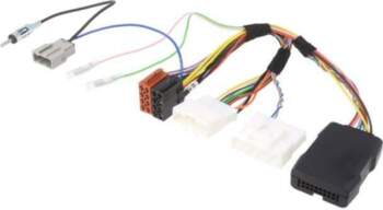 PER.PIC. Adapter for control from