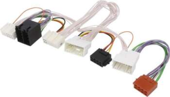PER.PIC. Cable for THB, Parrot
